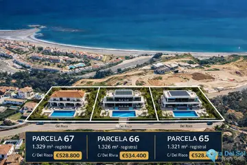 3976m2 Plot for Sale in Manilva-33273