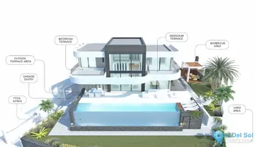 4 bedroom House for Sale in Sotogrande Alto-44129