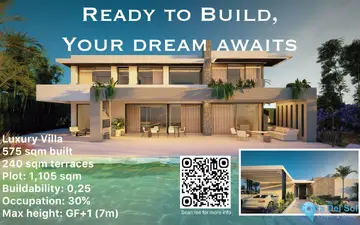 1128m2 Plot for Sale in Selwo-83742