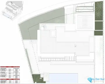 1128m2 Plot for Sale in Selwo-83750